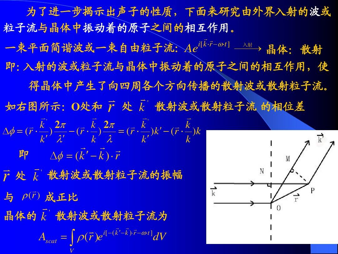 原子物理ppt_原子物理學_原子物理PPT
