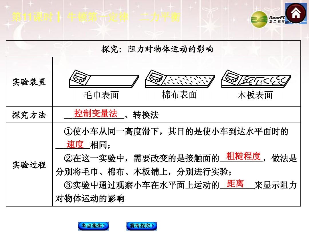 二力平衡的經典題型_平衡力題目_力平衡問題