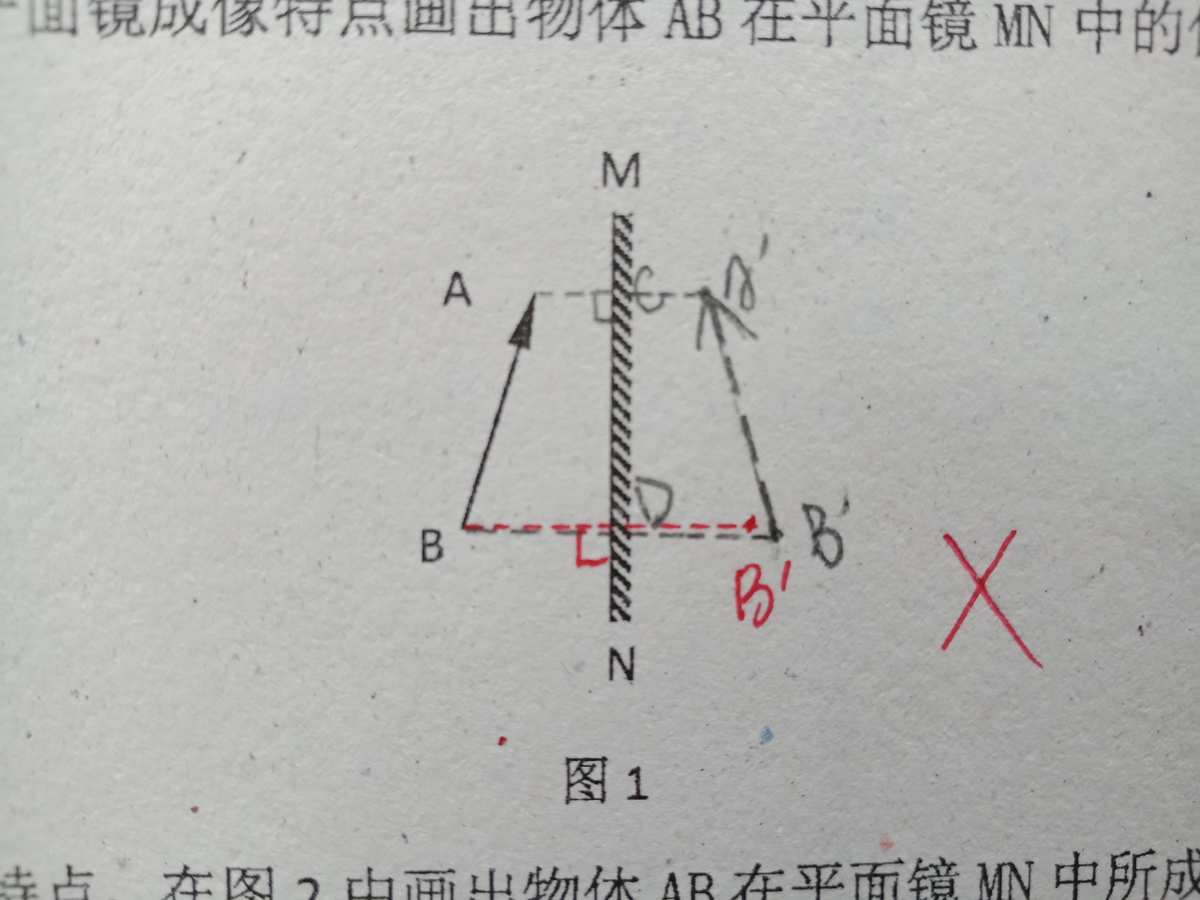 平面鏡成像教案人教版_教科版平面鏡成像教案_人教版平面鏡成像優秀教案