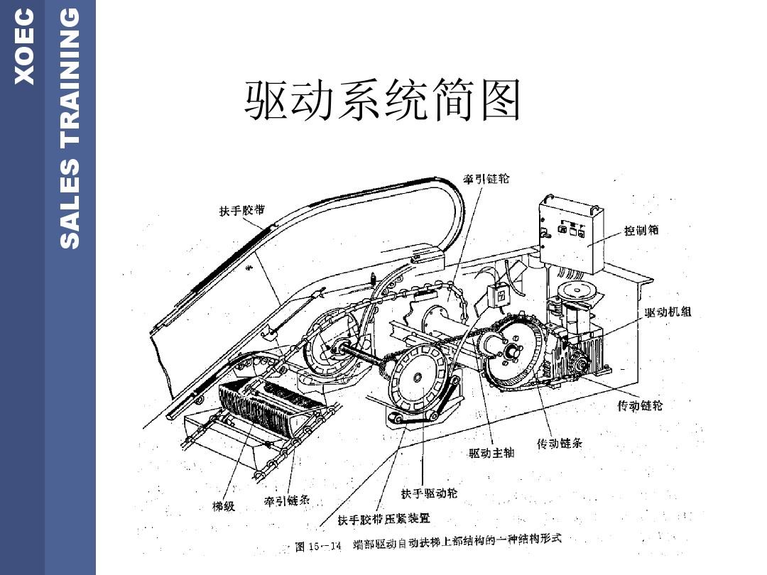 摩擦力是電磁力的一種表現_摩擦力是電磁相互作用力嗎_摩擦力與電磁力的關系