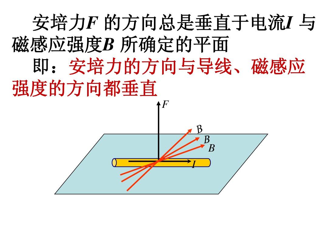 如何減小液體的阻力_減小液體壓強的方法_減小液體壓強方法有哪些