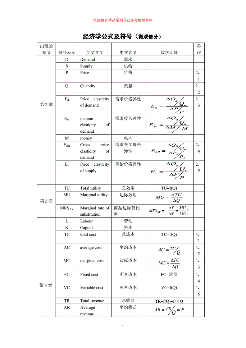 摩擦力的計算公式初中_摩擦力的公式初中_摩擦力公式物理初中