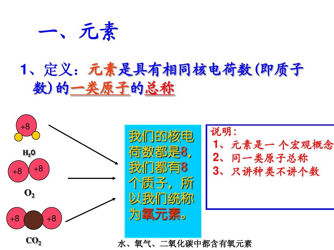 物理理論綜合學大題及答案_物理學理論大綜合_大學物理綜合教程答案