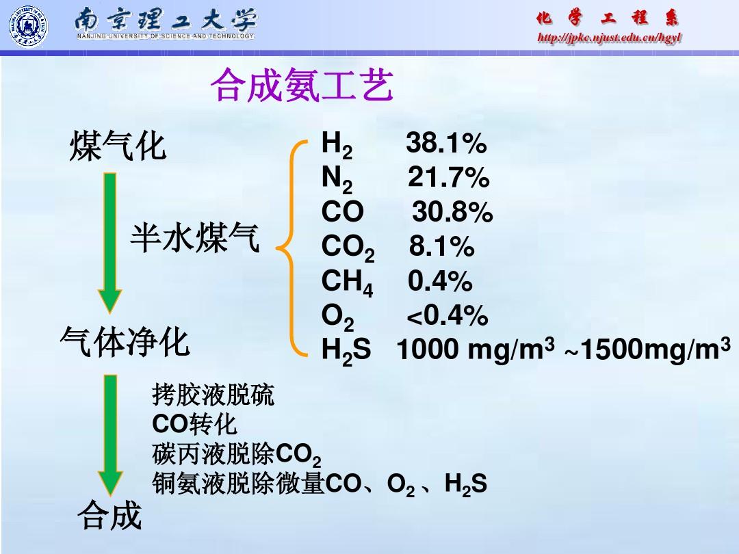 氨水密度對(duì)照表怎么看_氨水的密度計(jì)算公式_氨水的密度計(jì)算