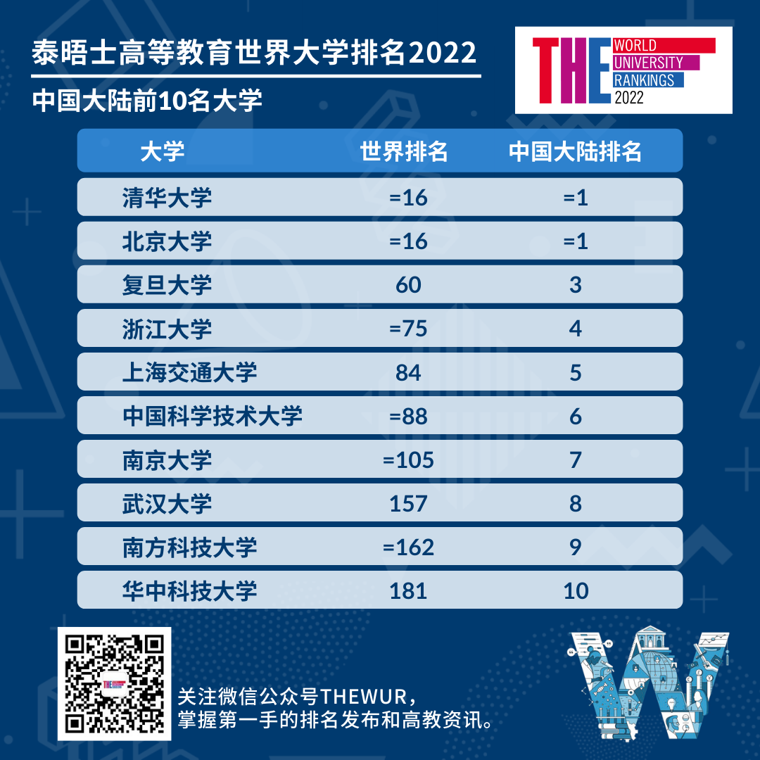 物理學排名前十的人人_物理學家排名前一百_排名前十的物理學家