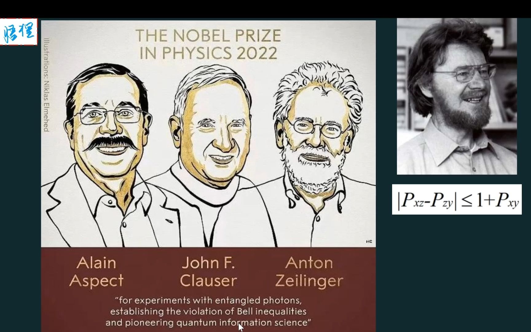 量子糾纏的實驗驗證_量子糾纏物理學家_2023年諾貝爾物理學獎量子糾纏實驗