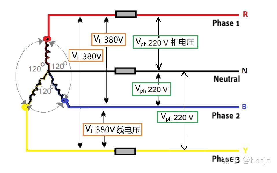 九年級電功率習題_電功率經典例題帶答案_電功率的題怎么做