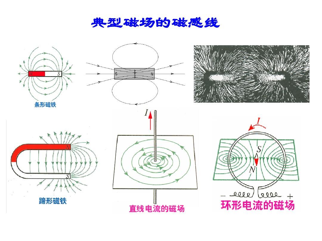電功率的題怎么做_電功率經典例題帶答案_九年級電功率習題