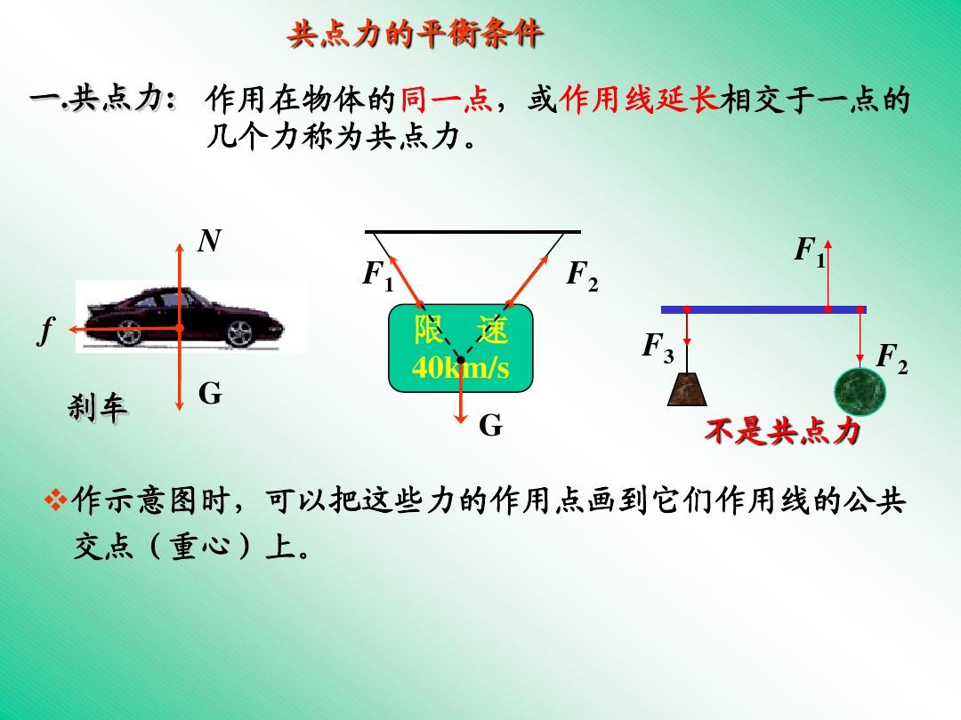 力平衡原理_力平衡計(jì)算_二力平衡的應(yīng)用技能