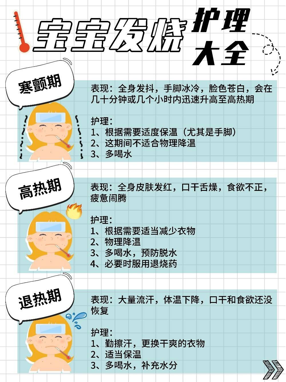 酒精擦拭物理降溫部位_酒精降溫擦拭哪里_物理降溫酒精擦哪些部位