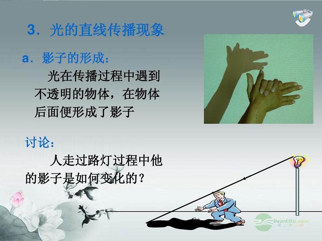 直線傳播現象_八年級物理光的直線傳播_直線傳播原理