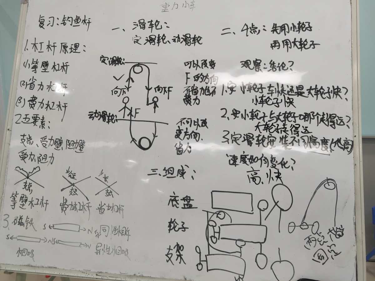物理實驗室模擬器手機版_物理實驗室app使用教程_nb物理實驗室手機版