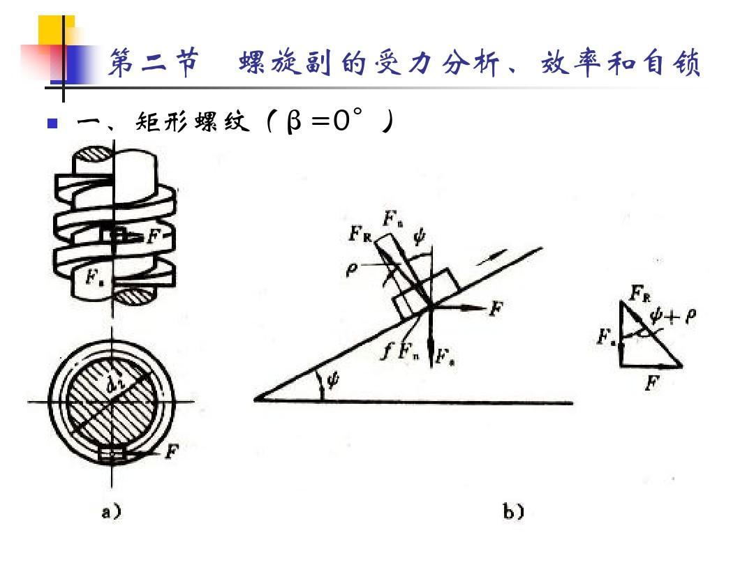 斜面機械效率實驗數據_斜面機械效率實驗報告_斜面機械效率實驗