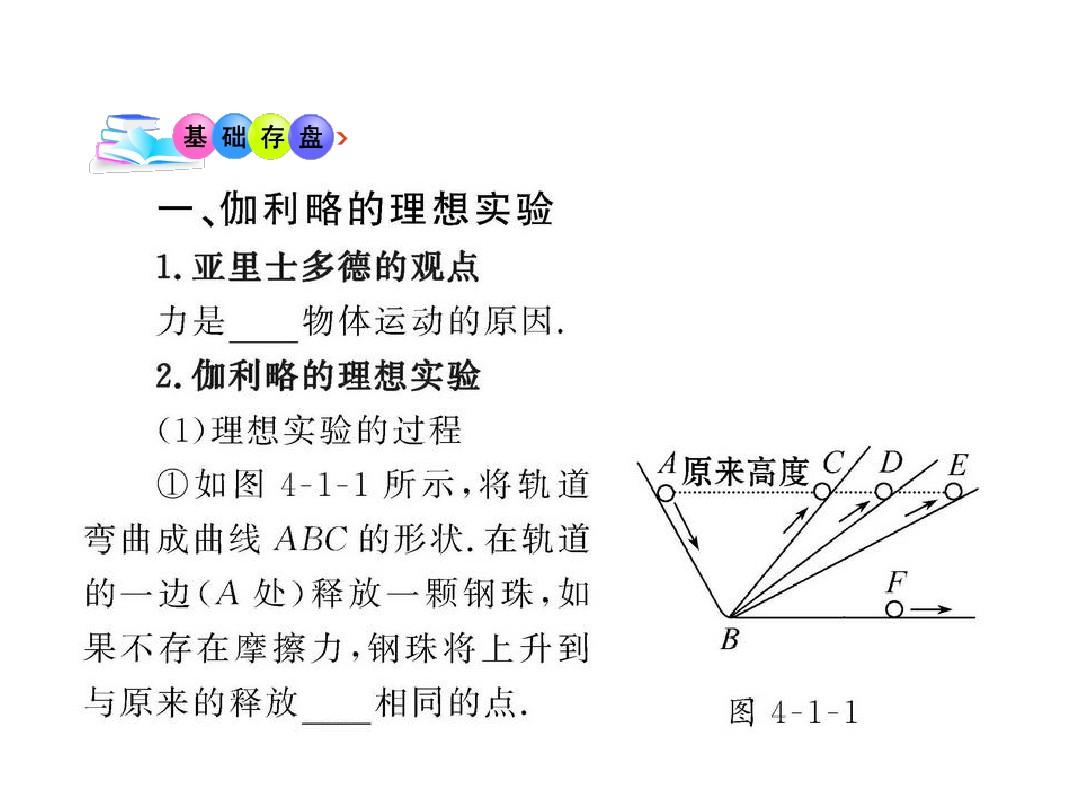 牛頓的筆記圖片_牛頓運動定律筆記_牛頓第一定律筆記