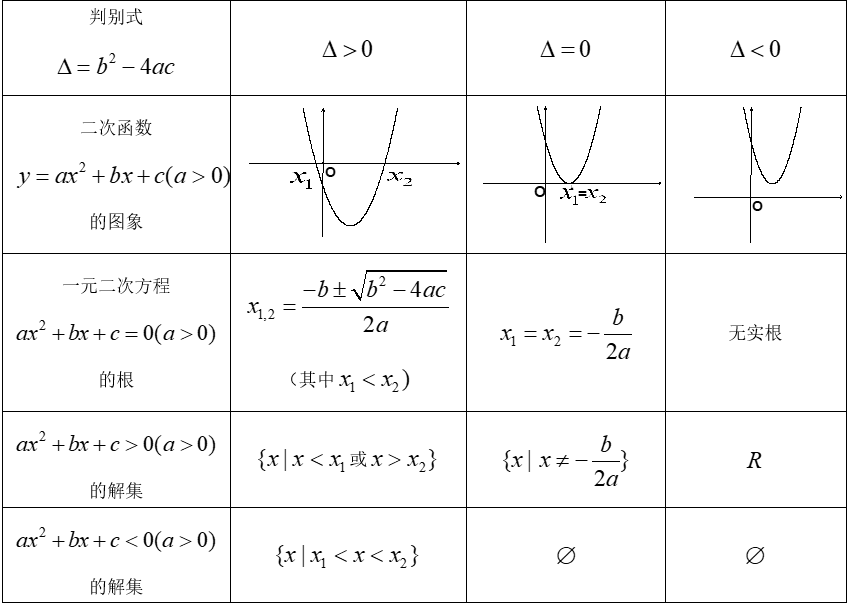 物理初中是電學(xué)嗎_物理初中是多少分_什么是初中物理