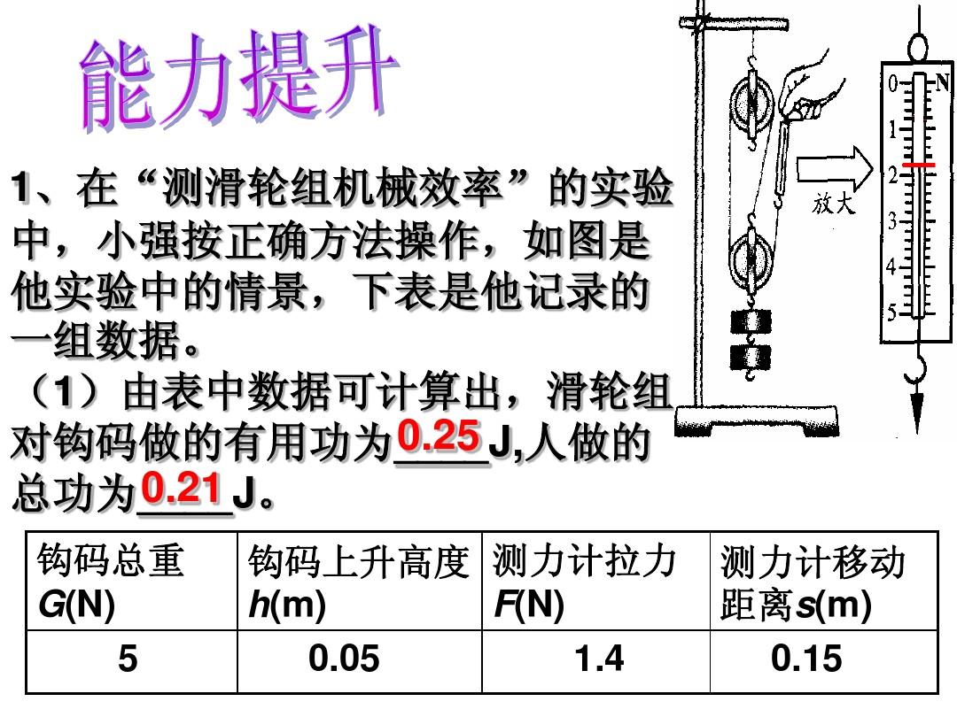 測斜面機械效率實驗原理_斜面機械效率實驗操作視頻_斜面的機械效率實驗視頻