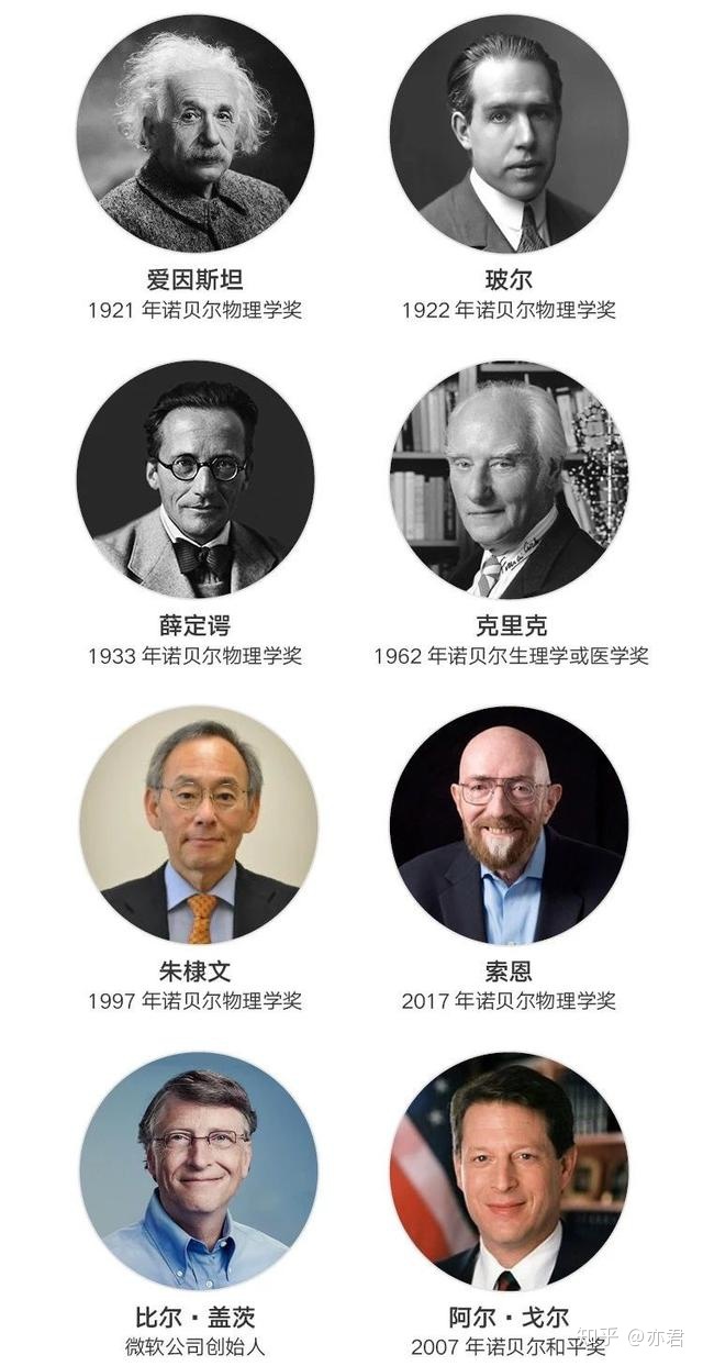 物理論文參考文獻格式_著名的國外物理文獻_物理文獻網站