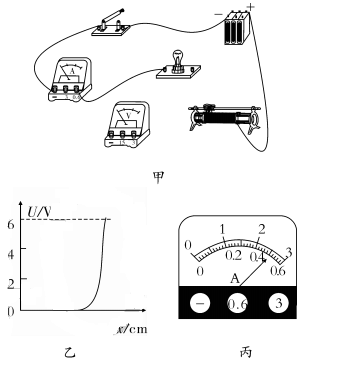 測量電阻課件_測量電阻評課_電阻的測量觀課報告