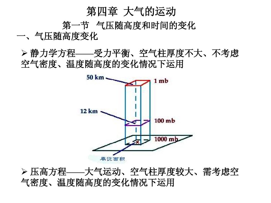 大氣壓強公式換算_大氣壓強大小的計算公式_大氣壓強的計算公式
