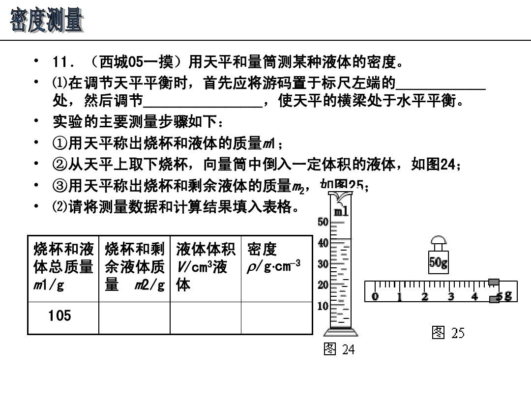鹽水密度表達式_鹽水的密度計算公式_鹽水密度計算題