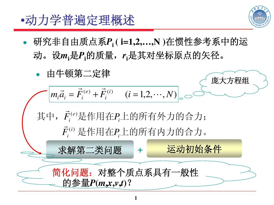 初中物理大氣壓強實驗原理_物理大氣壓強的實驗_物理大氣壓強實驗