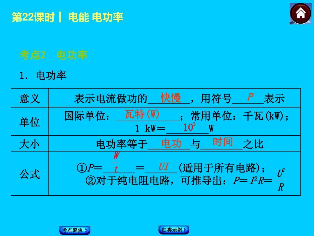 電功率的單位為什么是瓦_(dá)功率瓦的單位換算_電功率的單位是瓦嗎