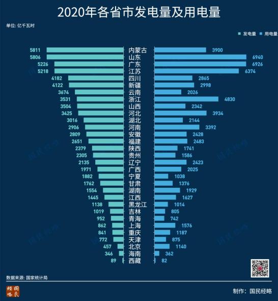 電功率的單位為什么是瓦_功率瓦的單位換算_功率單位瓦的含義