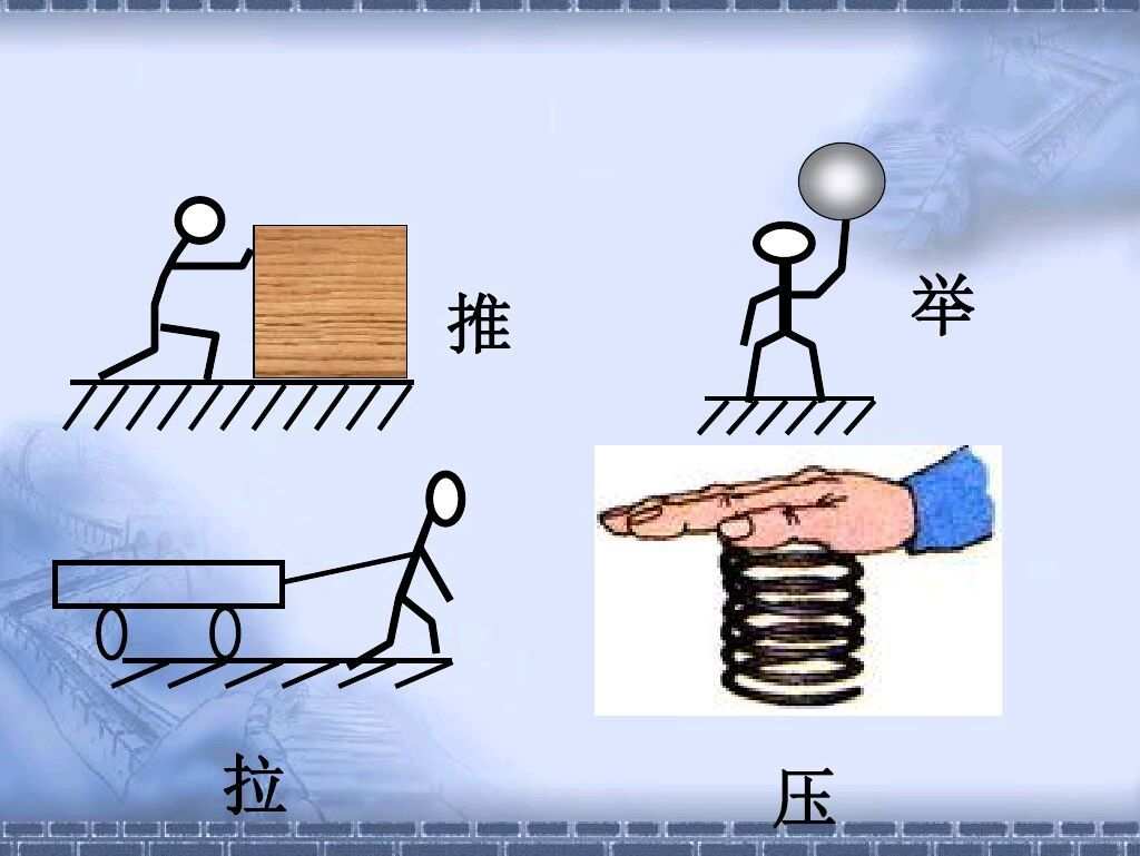 彈力框的作用_彈力的知識點框架_框架彈力知識點歸納