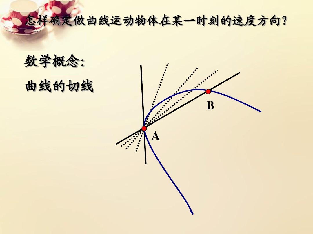 框架彈力知識點總結_彈力框的作用_彈力的知識點框架