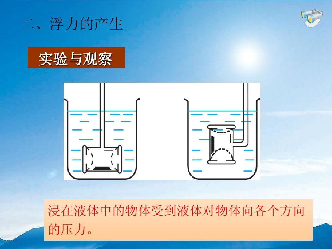 八年級大氣壓強知識考點_大氣壓強知識點初二_初二大氣壓強的計算題