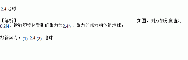 彈力概念的理解題_彈力的概念教學設計_彈力概念教學設計及反思