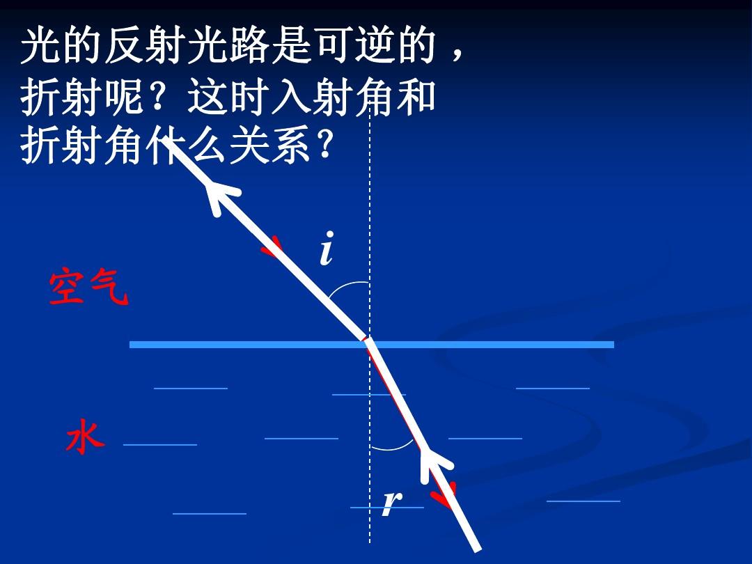 三棱鏡綠光折射率_棱鏡折射光線_折射棱鏡率綠光是多少