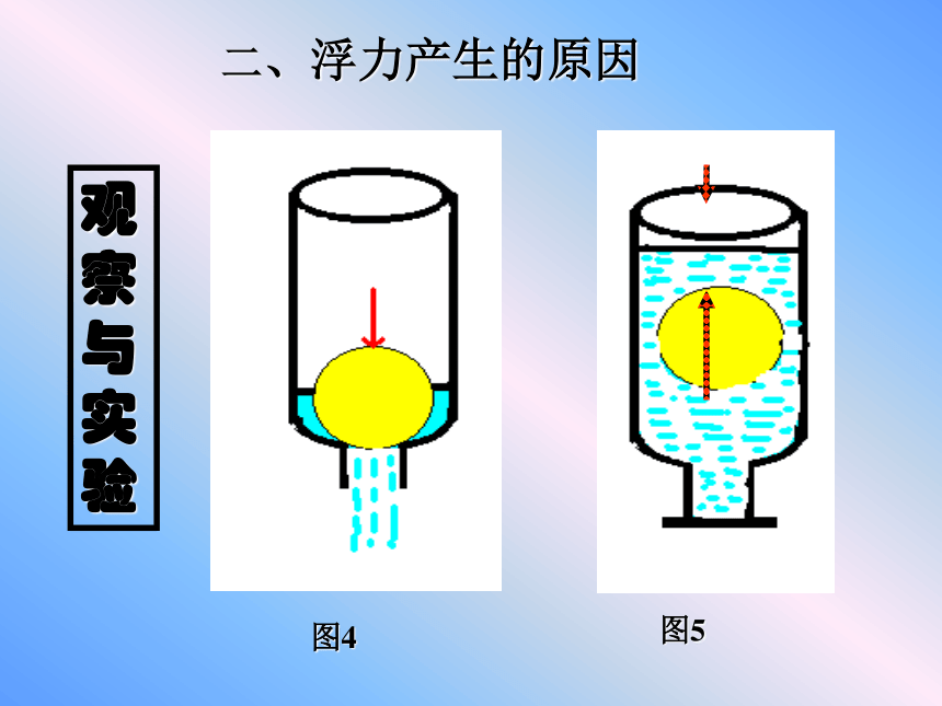 空氣大氣壓強是多少pa_大氣壓強是空氣壓強嗎_大氣壓強越大空氣越稀薄嗎