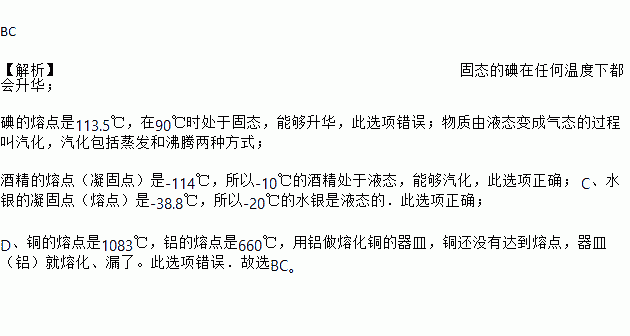 升華碘單質裝置的原理_碘的升華和凝華知識點_碘的升華與凝華實驗報告