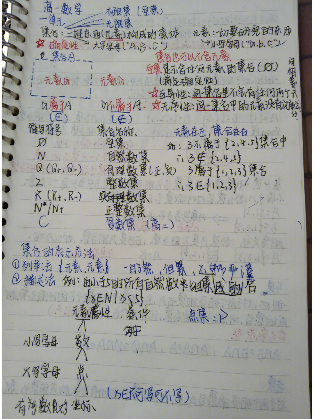 初三物理電學聽不懂怎么辦_初三物理電學學不懂怎么辦_初三物理電學搞不懂