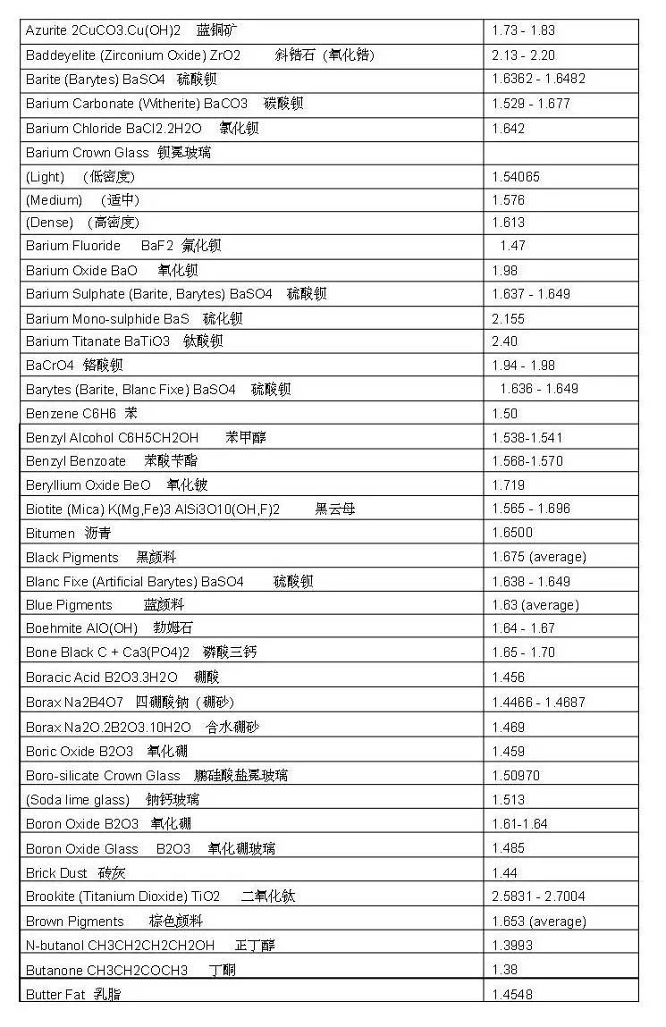 折射現象的根本原因_為什么產生折射_光折射產生的原因