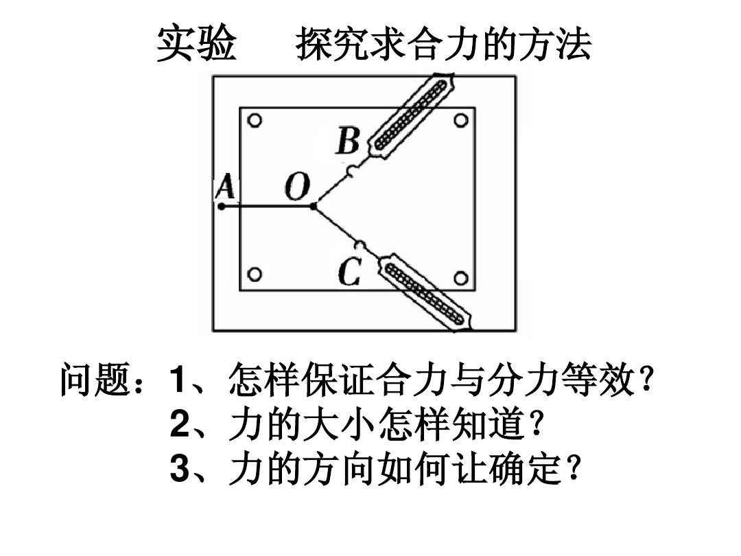 力的正交分解法原則_力的正交分解的原則_力正交分解的情況有哪些