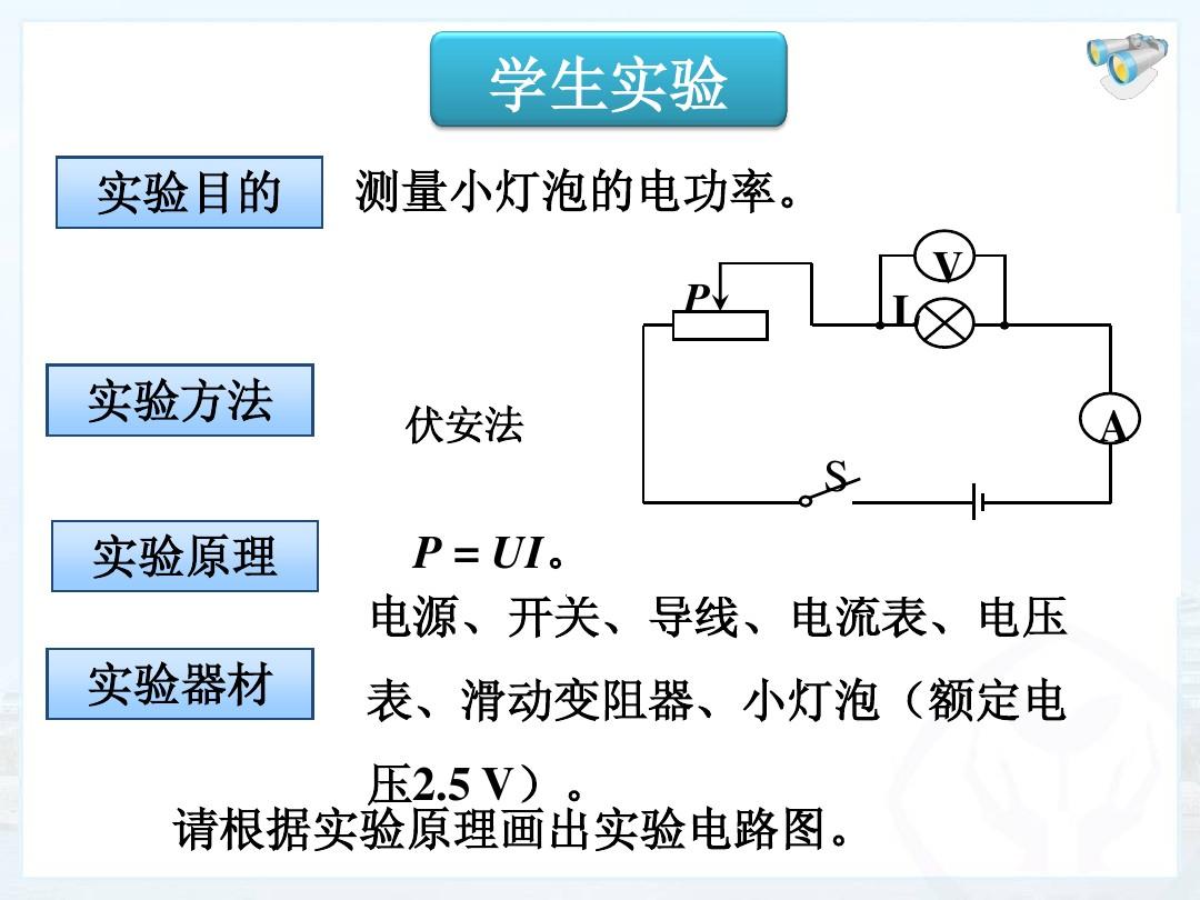 測量電燈泡的電功率原理_測小燈泡電功率的原理_燈泡功率實驗