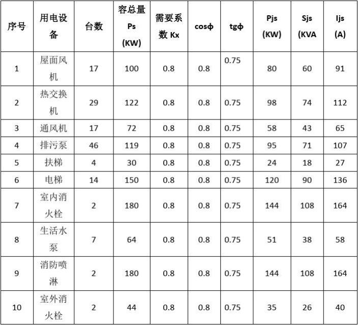 電功率計算題講解視頻_功率的計算公式電學_九年級電功率計算技巧