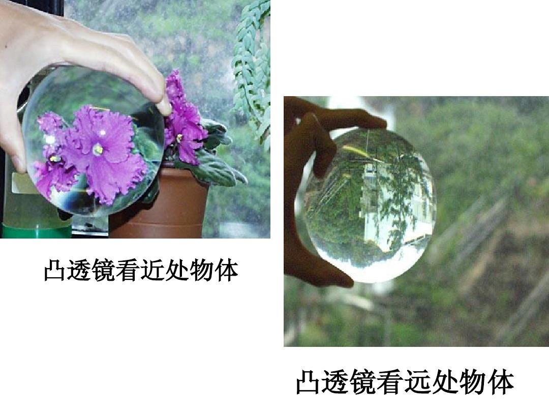 物理透鏡知識點總結思維導圖_物理生活中的透鏡思維導圖_生活中的透鏡思維導圖物理