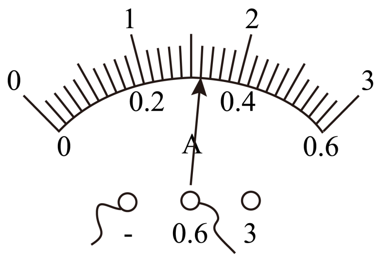 測(cè)量電阻的實(shí)驗(yàn)步驟_電阻的測(cè)量實(shí)驗(yàn)步驟_測(cè)量電阻的實(shí)驗(yàn)報(bào)告