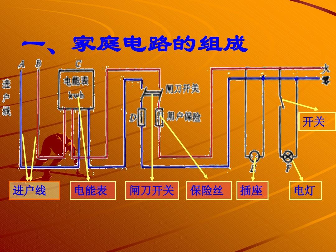 初三物理電功率知識點總結_初三物理電功率知識點歸納_初三物理電功率公式大全