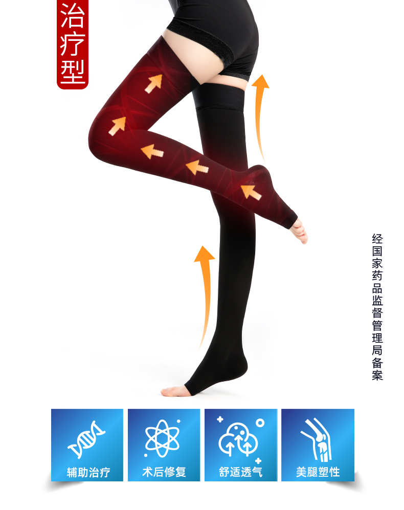 彈力襪的選擇標準_彈力襪的規格型號_彈力襪一般怎樣選型號