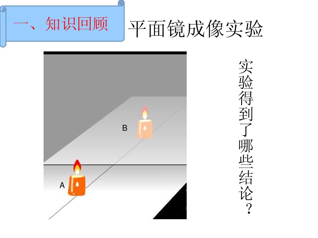 探究平面鏡成像的特點教案_成像教案平面探究鏡特點分析_探究平面鏡成像特點實驗報告單