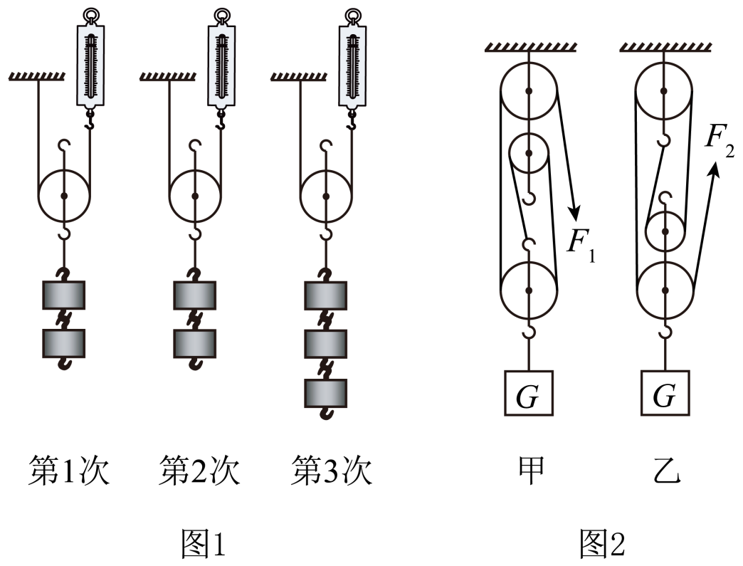 滑輪組機械效率實驗_滑輪組機械效率試講_滑輪組機械效率實驗步驟