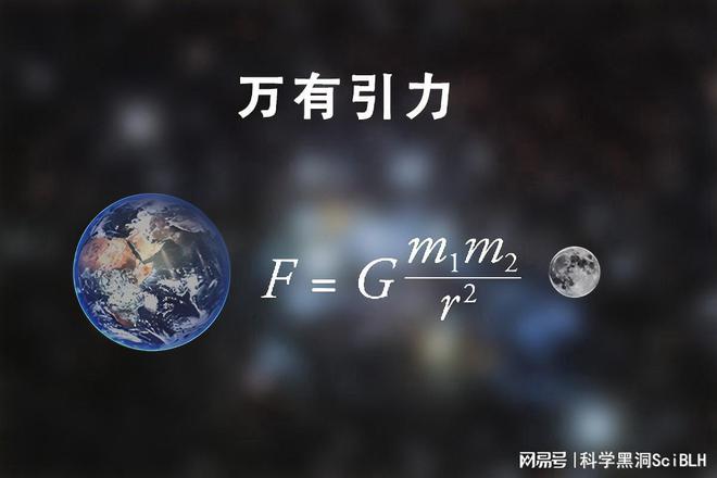 高中物理天體公式大全總結_天體物理公式高中大全_高中物理天體公式知識點
