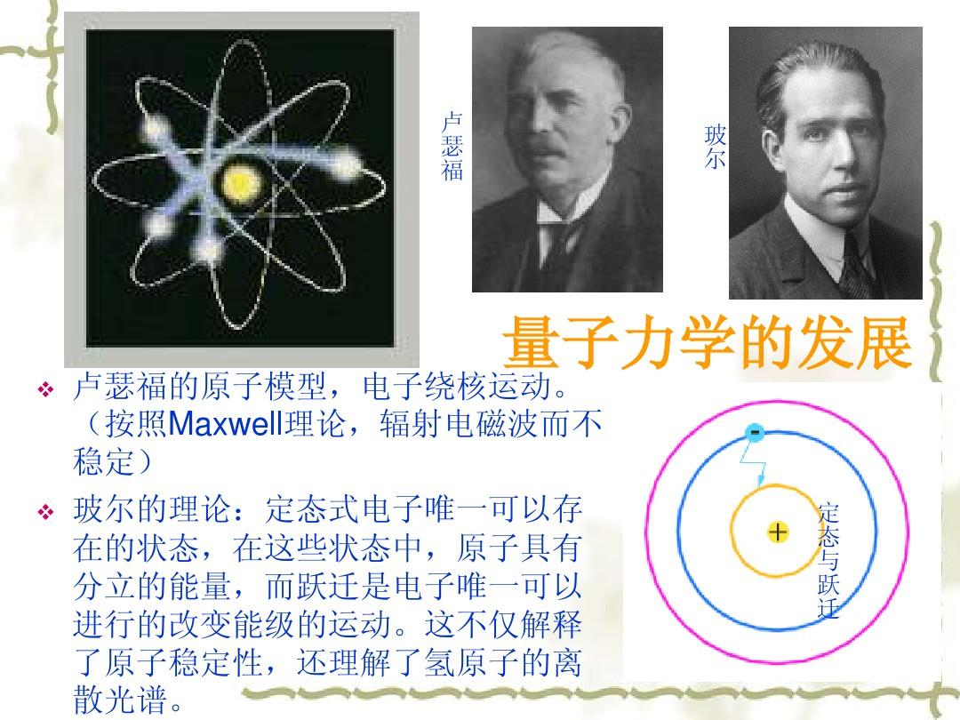量子物理學家圖片_量子物理教程_量子物理知識