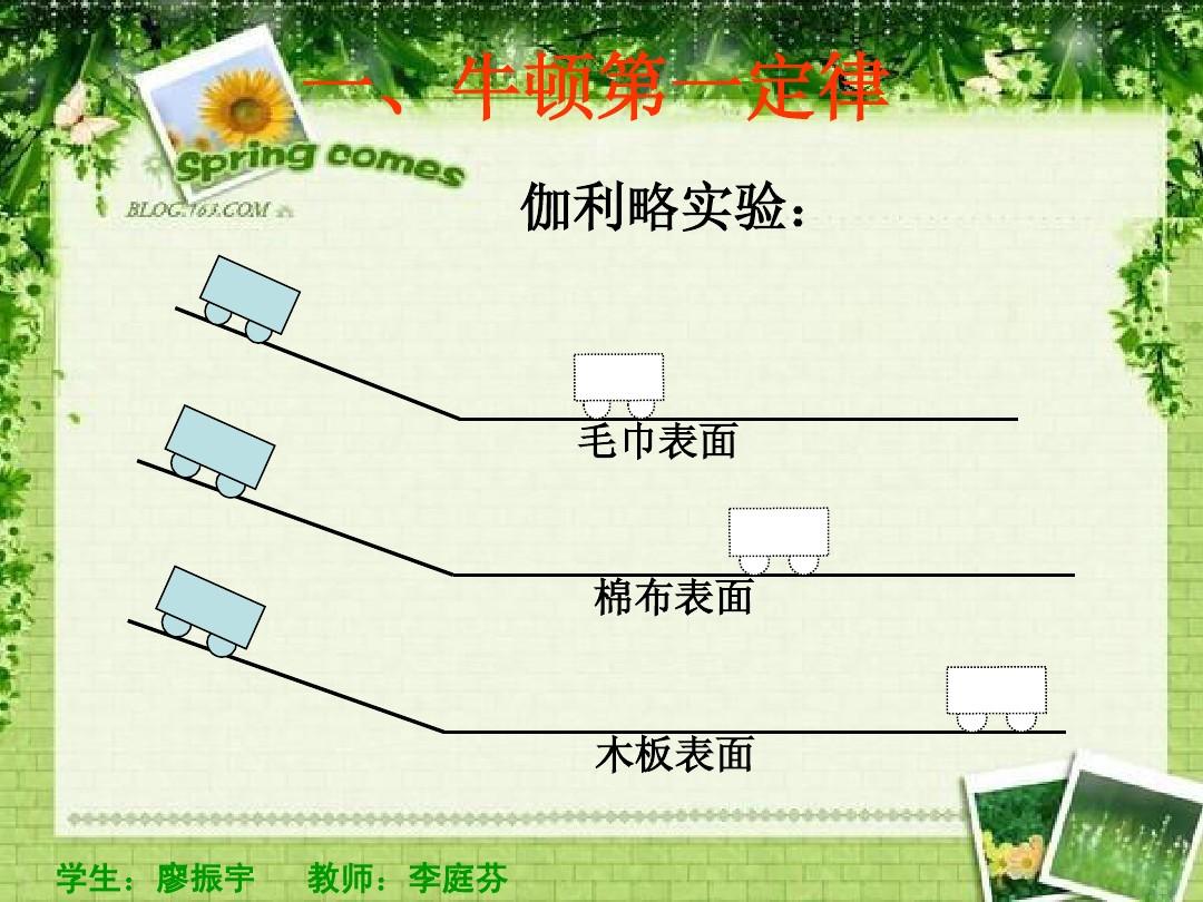 牛頓第一定律研究方法_牛頓定律的研究對(duì)象_定律牛頓研究方法是什么