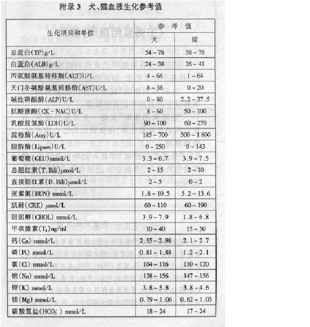 機械效率符號讀法_機械效率單位符號_效率的符號和單位