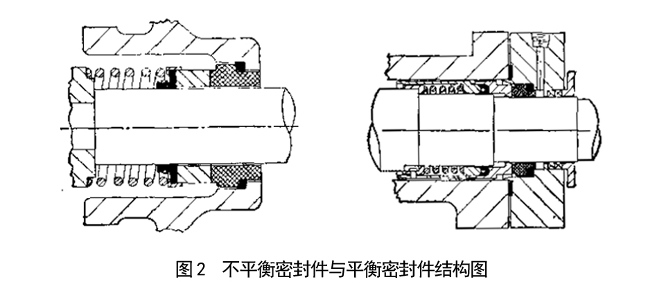 機械運動結構_部件機械運動叫什么_什么叫機械運動部件
